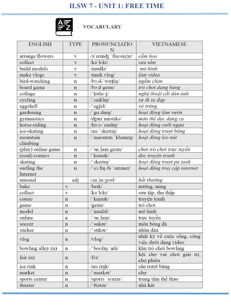 Bản HS Unit 1. | PDF