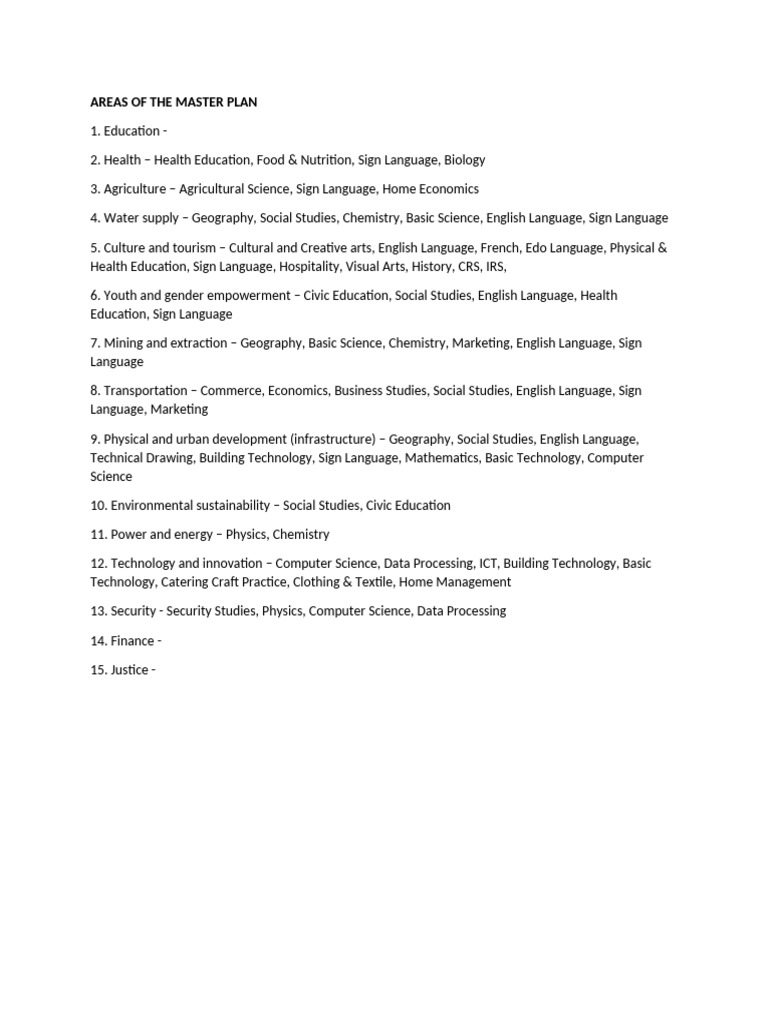 Areas of The Master Plan | PDF