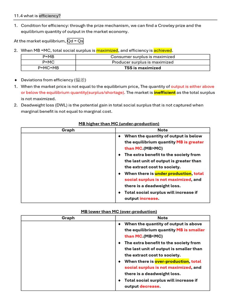 Understanding Market Efficiency and Surplus | PDF | Economic Surplus ...