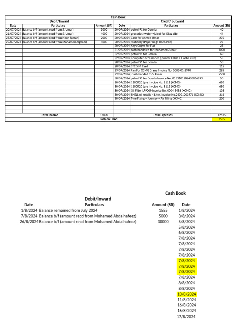 Cash Book Summary and Transactions | PDF