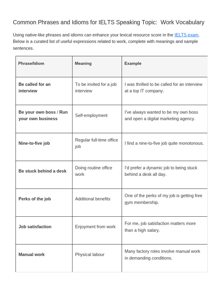 Common Phrases and Idioms For IELTS Speaking Topic Jobs | PDF ...