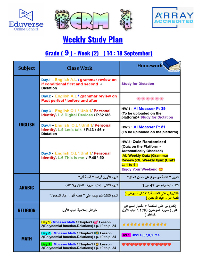 L.S - GR 9-Week 2 | PDF