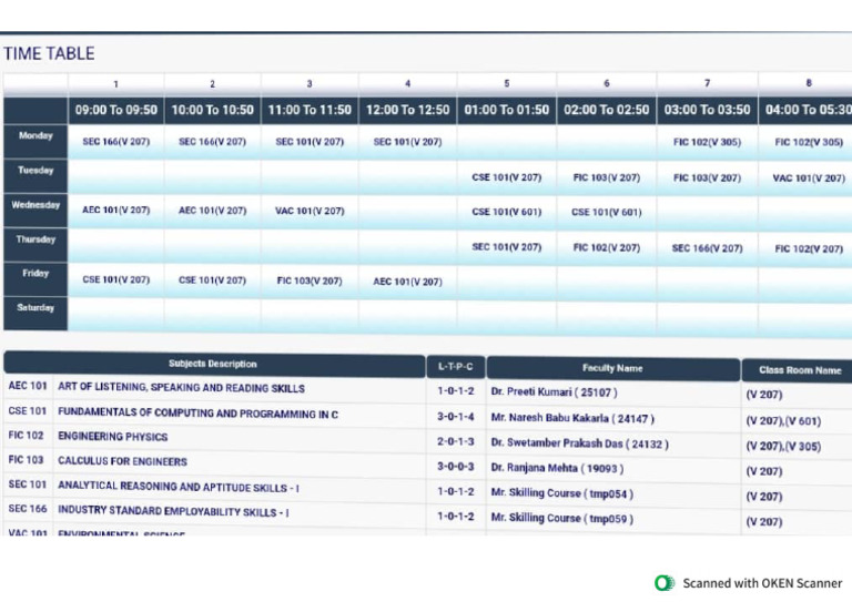 Time Table | PDF