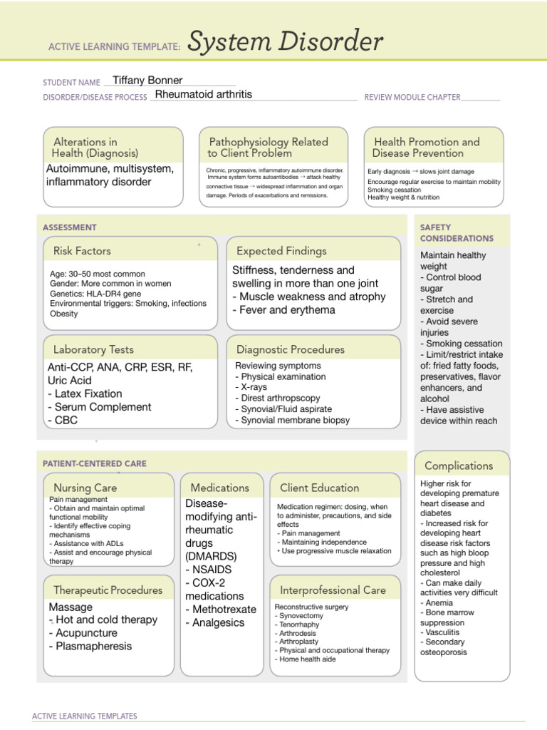 Active Learning Template: Rheumatoid Arthritis | PDF | Autoimmune ...