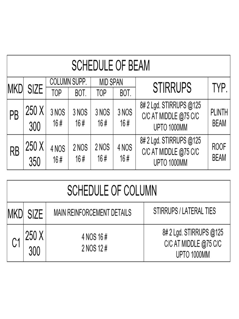 Structural Beam and Column Schedule | PDF