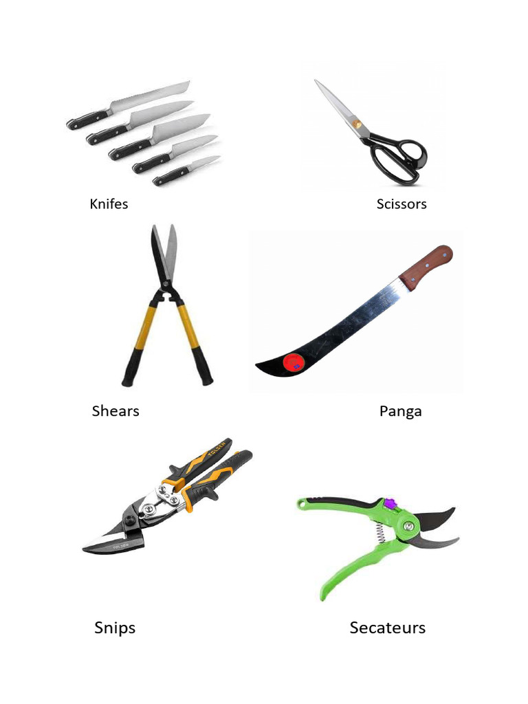 Types of Cutting Tools Explained | PDF