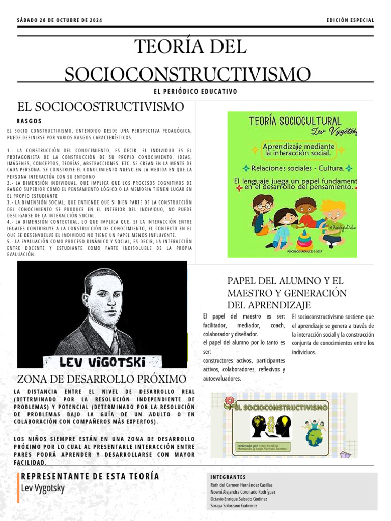 Teoría del Socioconstructivismo Educativo | PDF | Aprendizaje ...