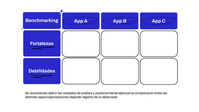 Template - Matriz de Benchmarking | PDF