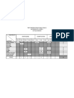 Test Specification Table Y3 Paper 2