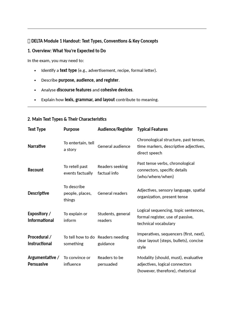 DELTA Module 1 Handout Text Types, Conventions & Key Concepts | PDF ...