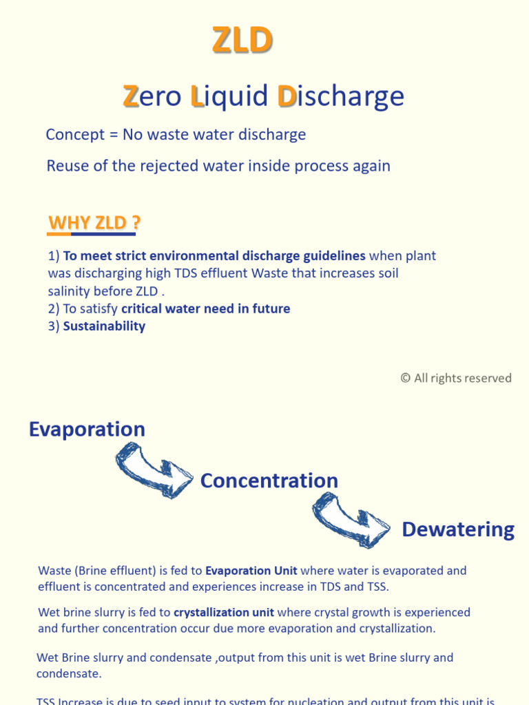Zero Liquid Discharge Process Explained | PDF | Crystallization | Water