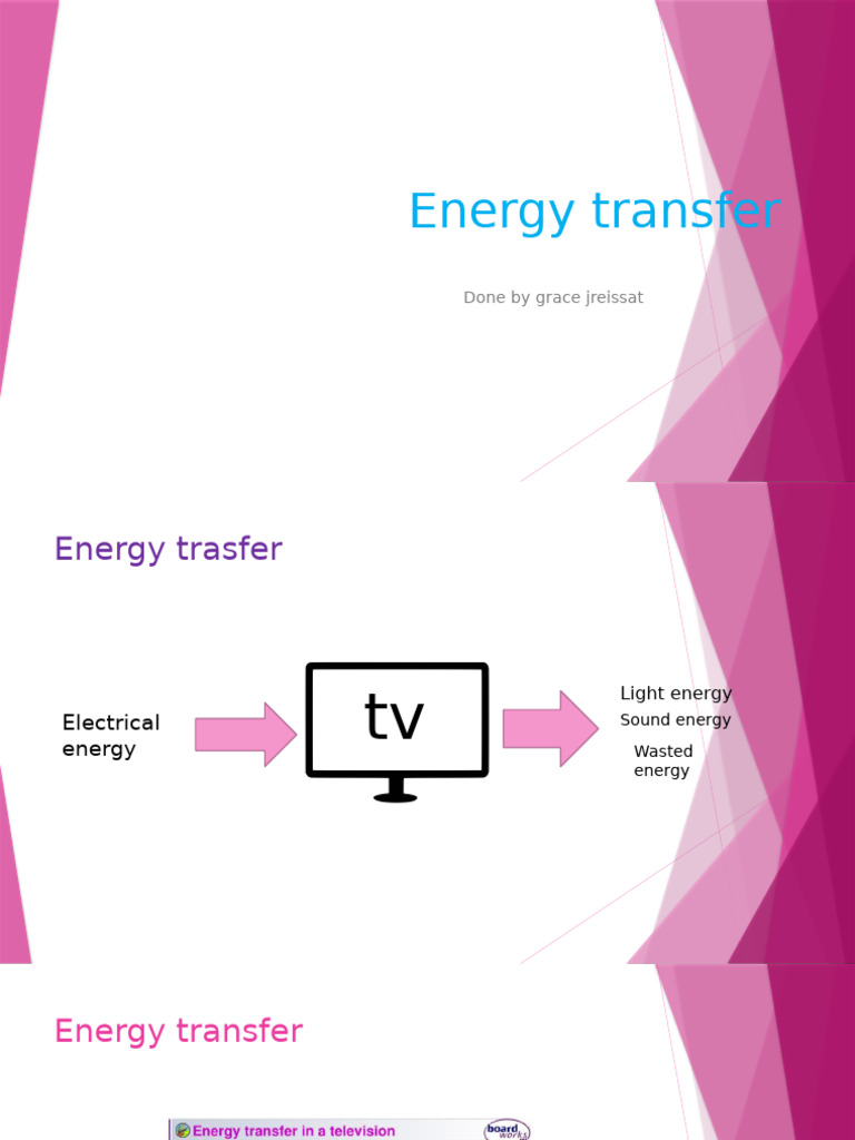 Energy Transfer | PDF