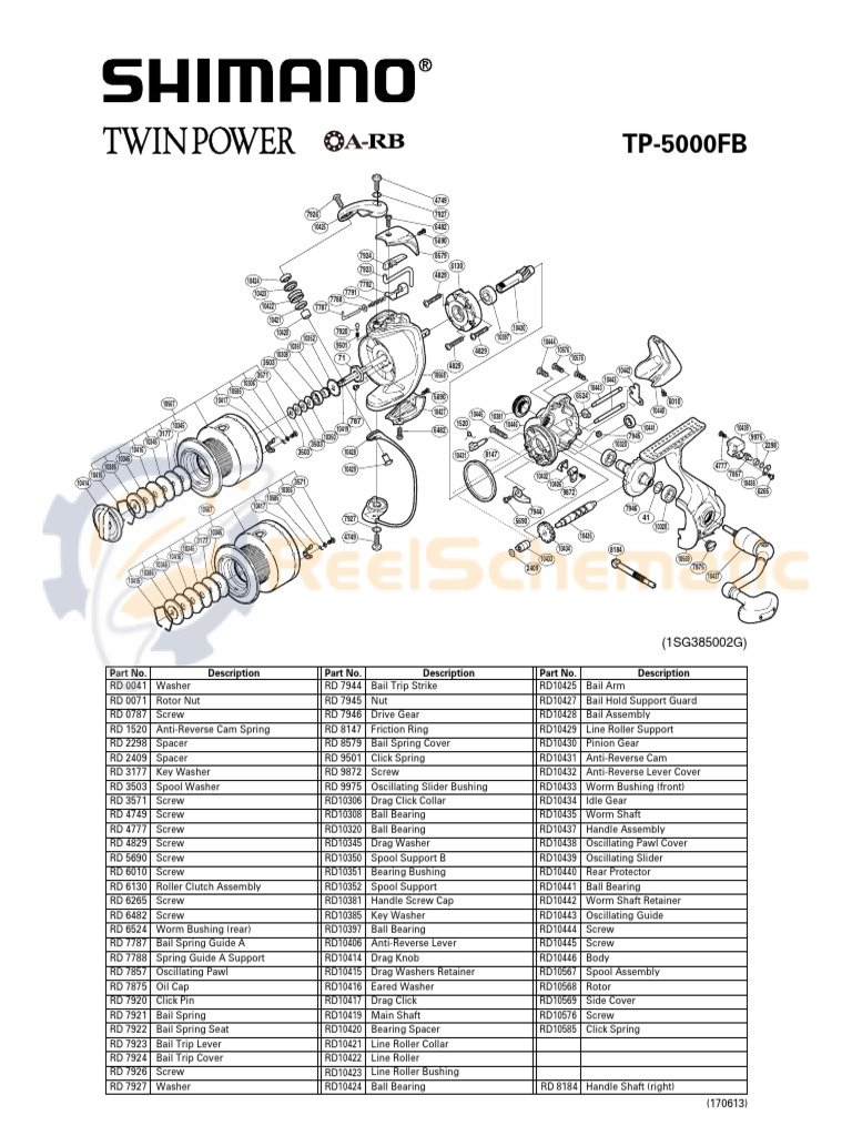Reel Shimano Ax Series 2500Fb 4000Fb Made In Malaysia | Indonesia