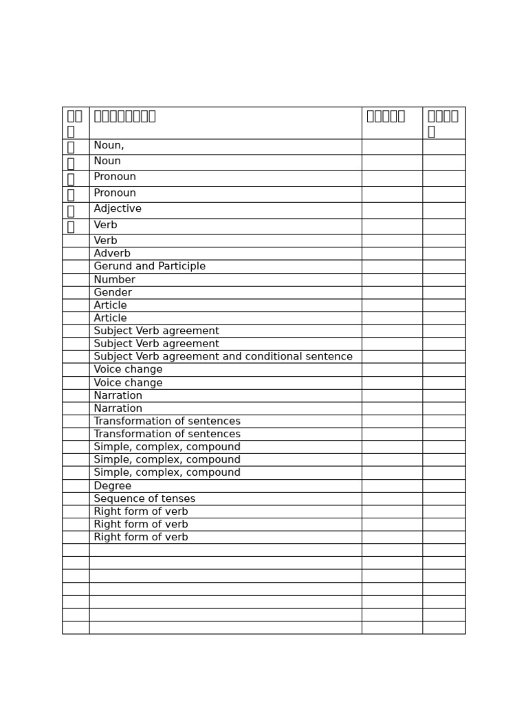 60 | PDF