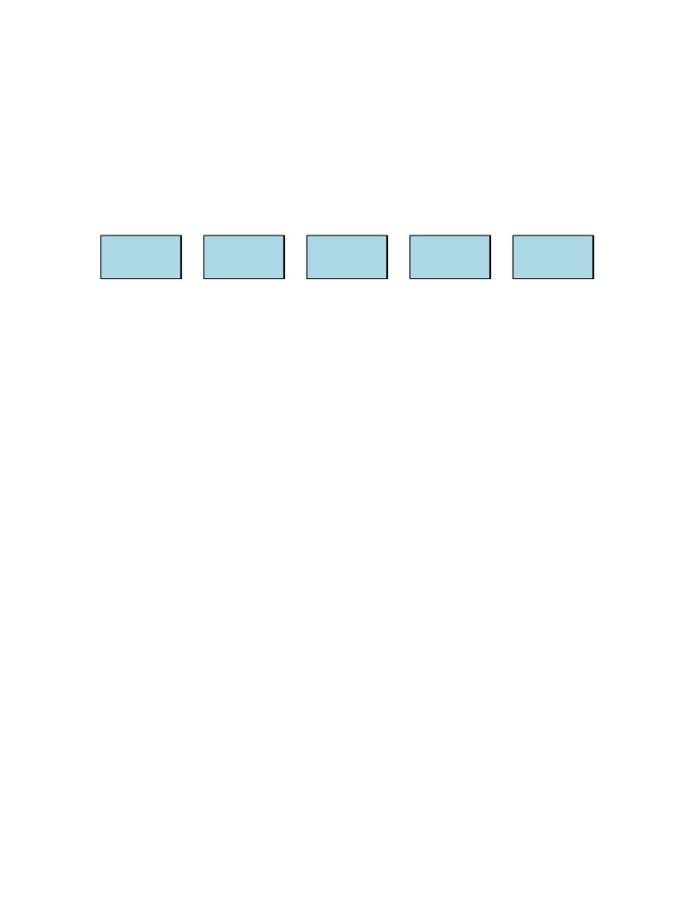 Requirement Engineering Process Overview | PDF