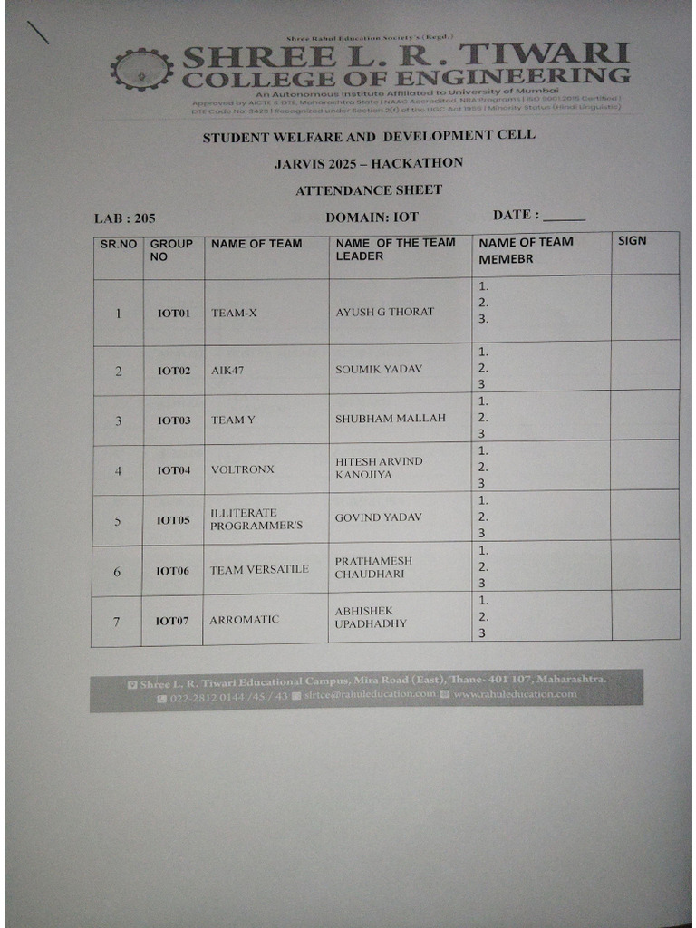 Final List | PDF