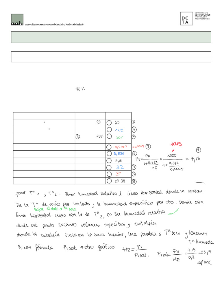 PR02 | PDF