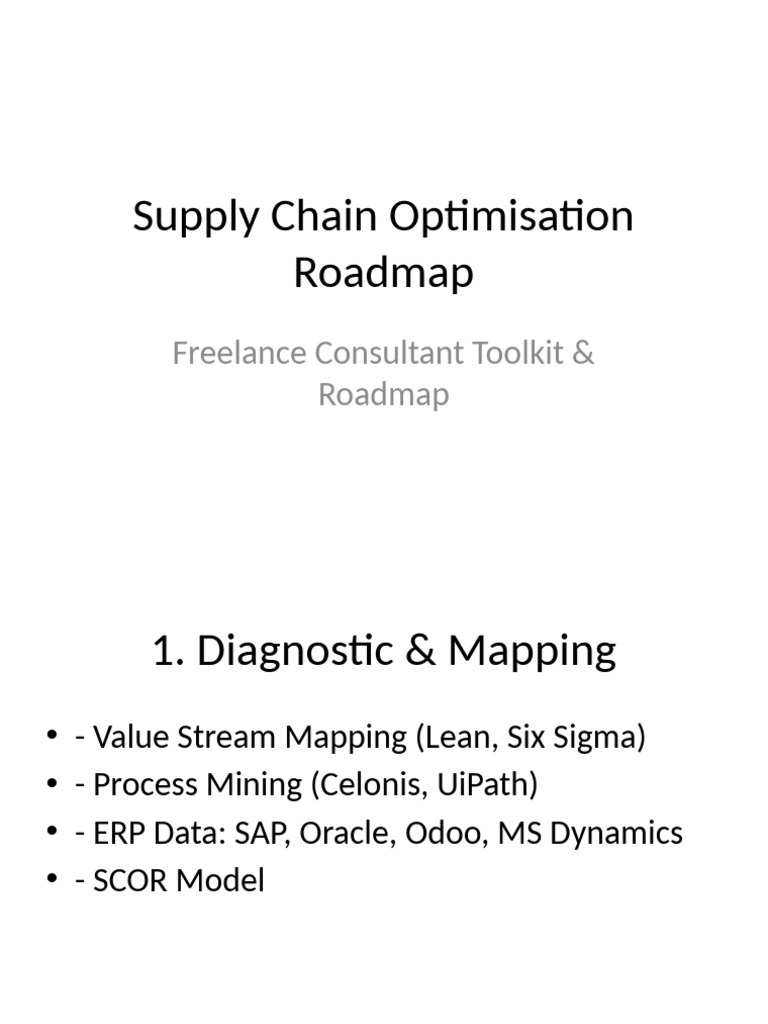 Supply Chain Optimisation Roadmap With Timeline | PDF