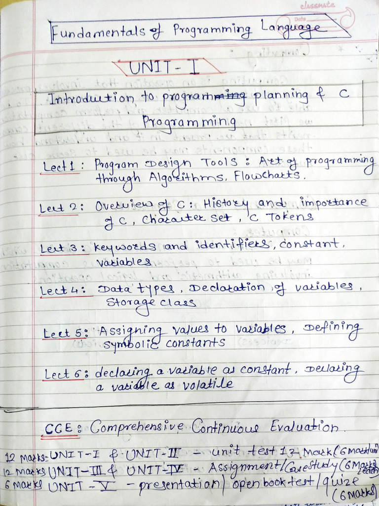 Sms FPL Unit-I Notes | PDF