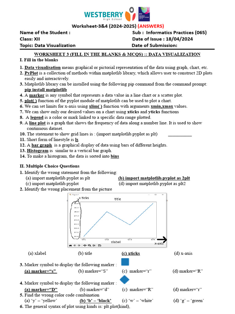 Data Visualization Worksheets Answers | PDF | Histogram | Computing