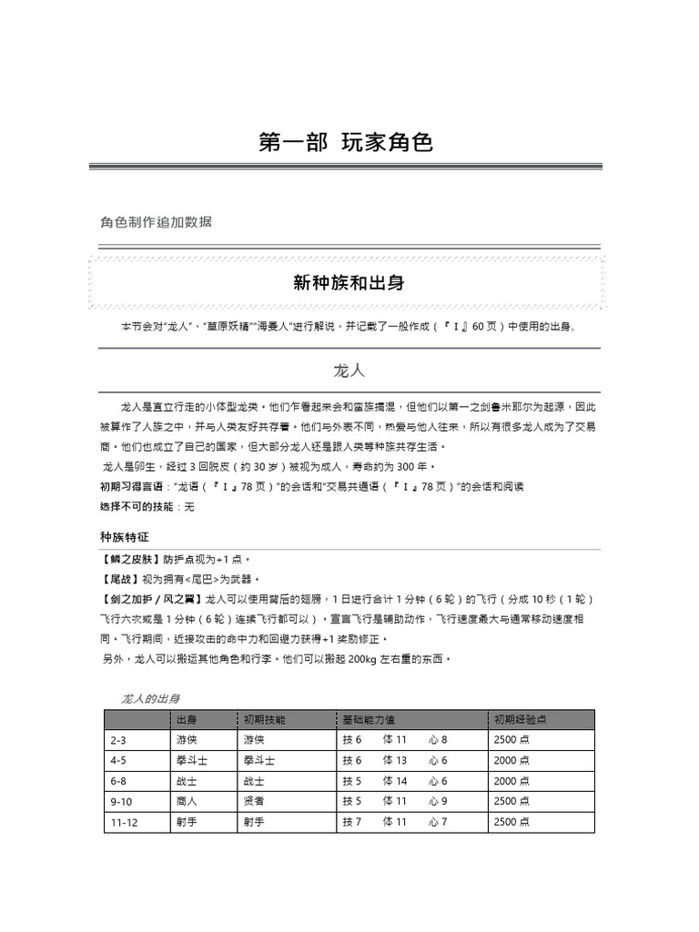 剑世界2.0』规则书2 部分（世界观补充| PDF, image size:768x1024