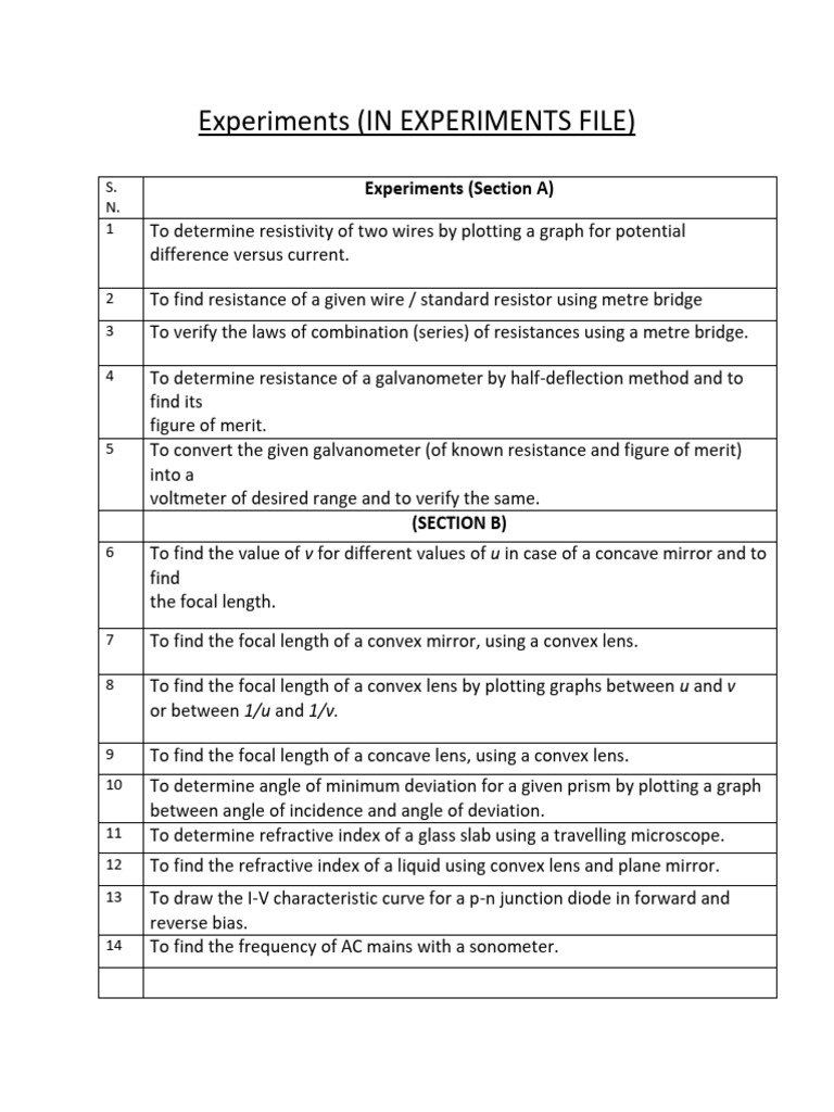 Physics Experiments and Activities Guide | PDF | Optics ...