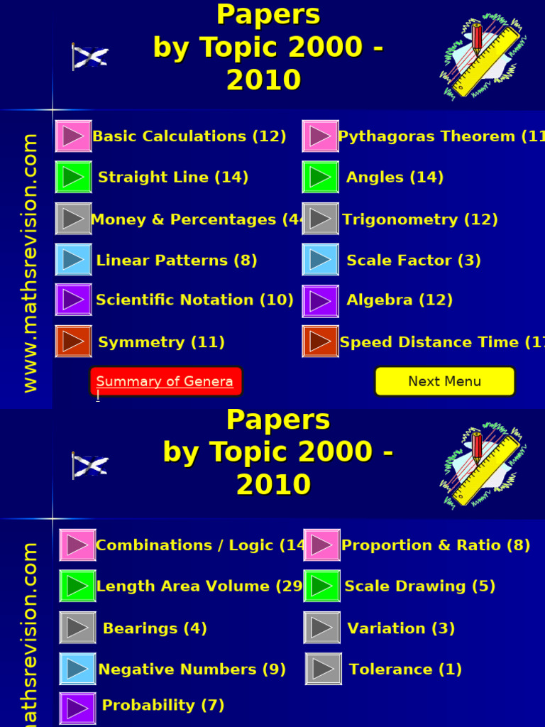 Comprehensive Maths Topics Overview | PDF | Mathematics