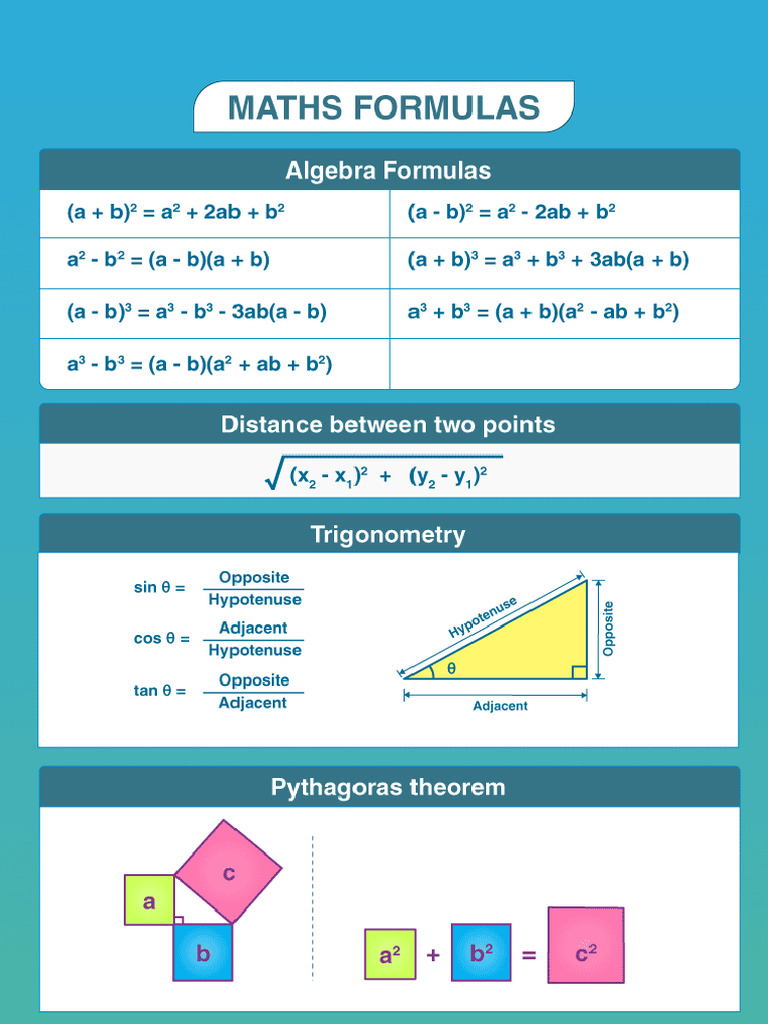 Geometry Formulas and Theorems Guide | PDF | Trigonometric Functions ...