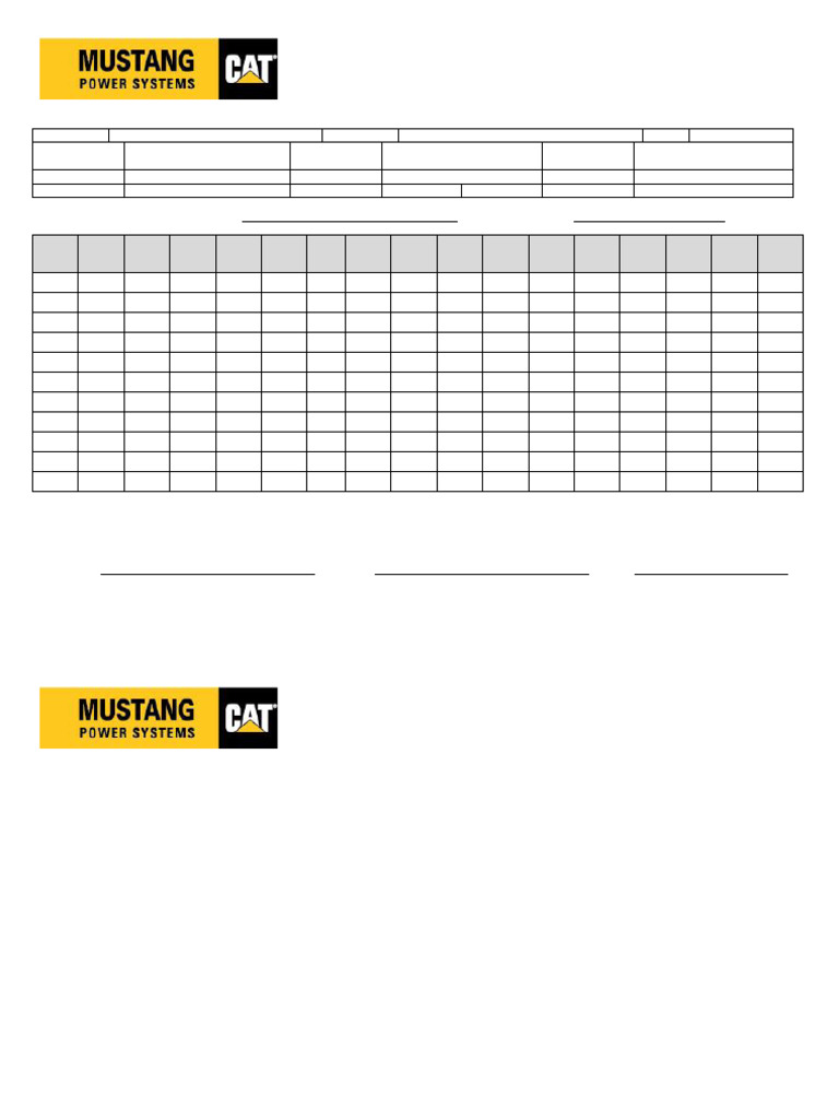 Caterpillar G3606 Load Test Results | PDF