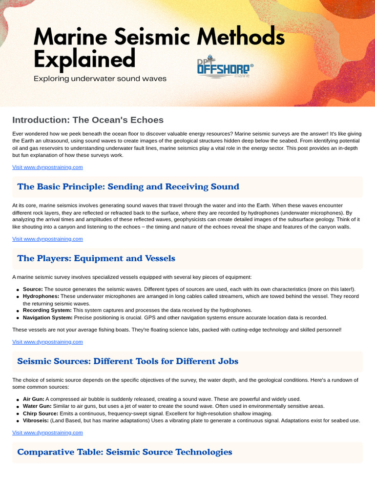 Understanding Marine Seismic Surveys | PDF | Reflection Seismology ...