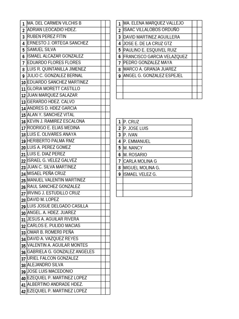 List of Participants and Contributors | PDF