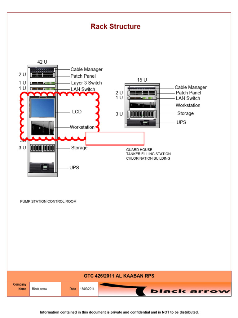 7 1 Rack-Design | PDF
