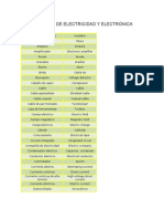 Vocabulario de Electricidad y Electrónica 2012