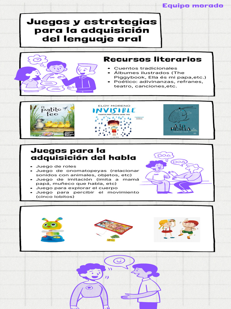 Juegos y Estrategias para La Adquisición Del Lenguaje Oral PDF | PDF ...