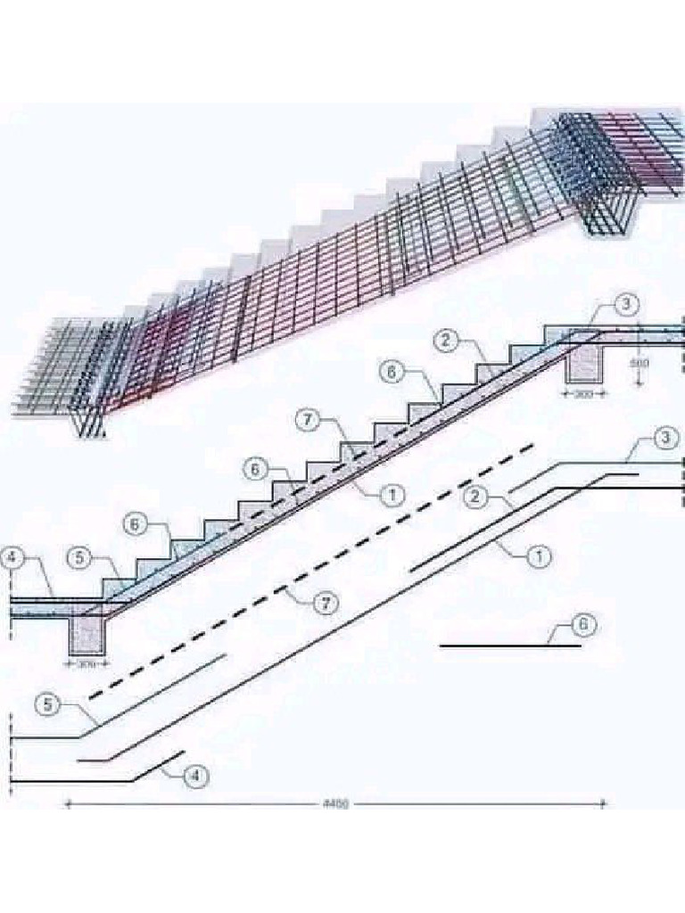 Staircase Design | PDF