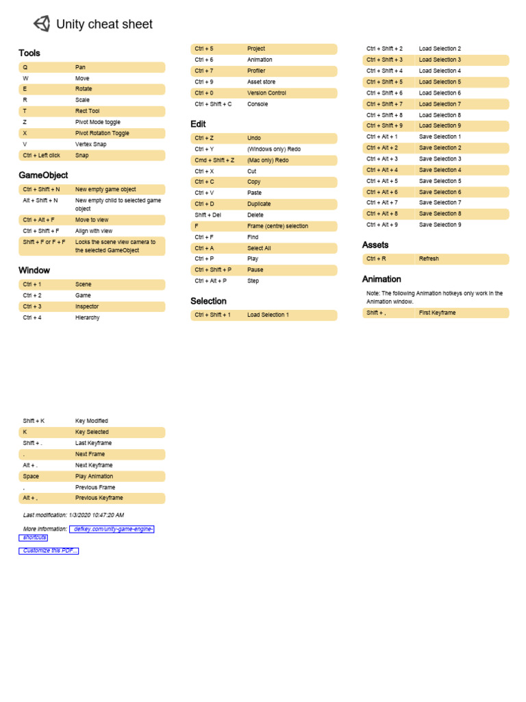 Unity Game Engine Shortcuts | PDF | Control Key | Keyboard Shortcut