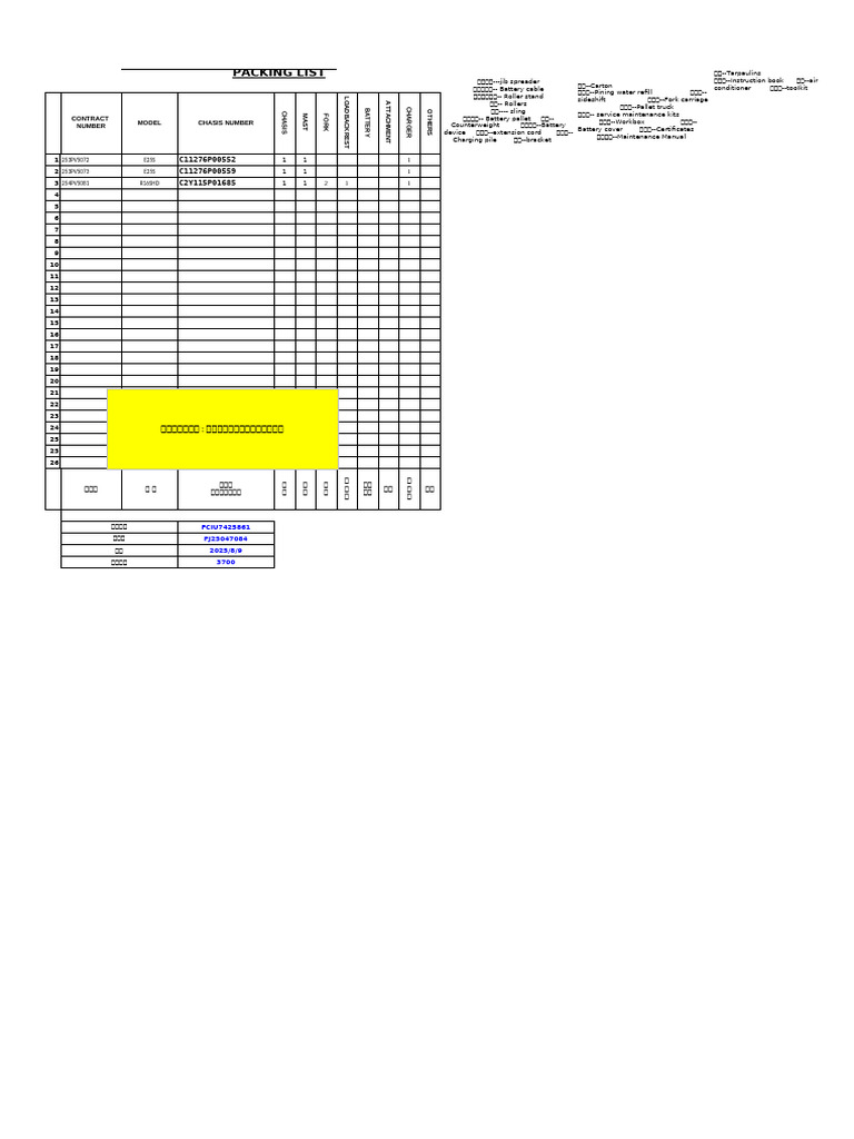 Packing List C2Y115P01685 | PDF