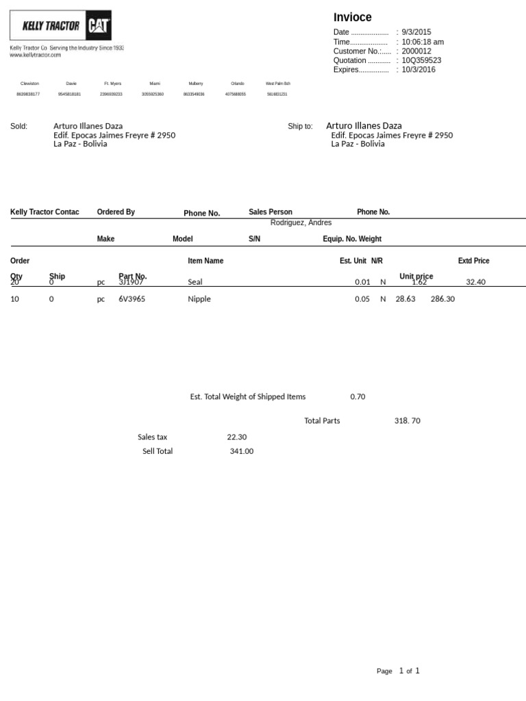 Invoice and Quotation Details | PDF