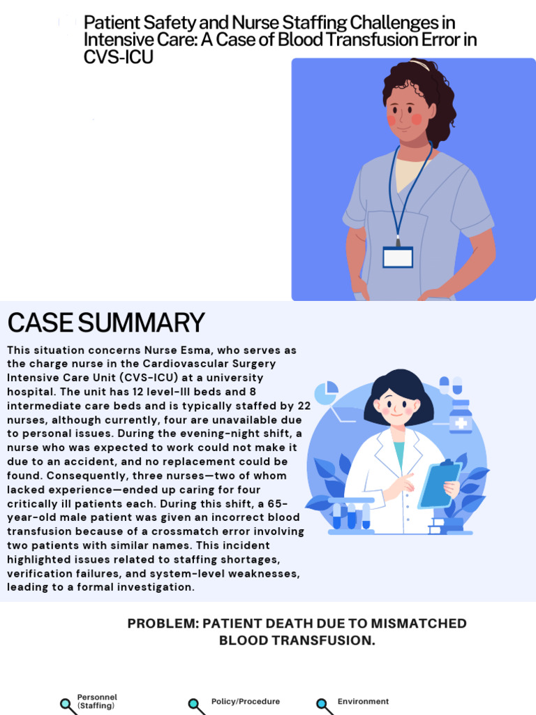 Patient Safety and Nurse Staffing Challenges in Intensive Care A Case ...