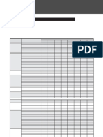 Motor Matching List