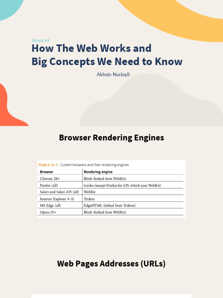 Web Design Essentials: Standards & Performance | PDF | World Wide Web ...