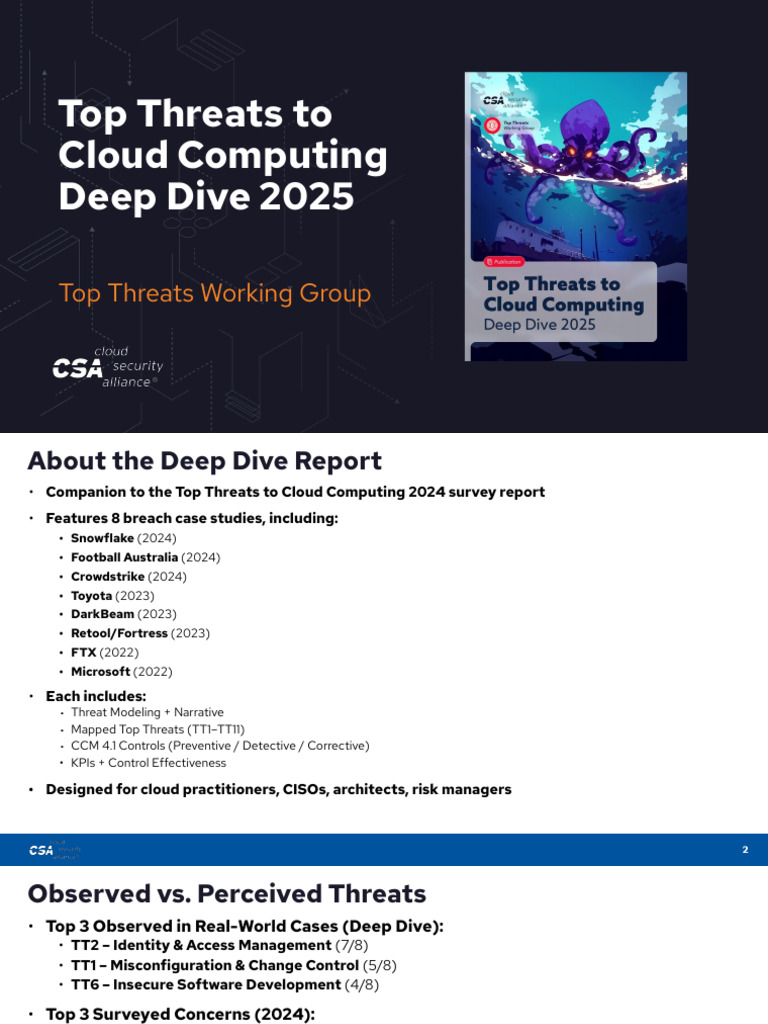 Cloud Computing Threats 2025 Report | PDF | Cloud Computing | Security