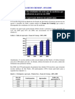 Reprovados 61% Dos Estudantes de Sexto Ano de Medicina Que Realizaram as Provas Em 2008