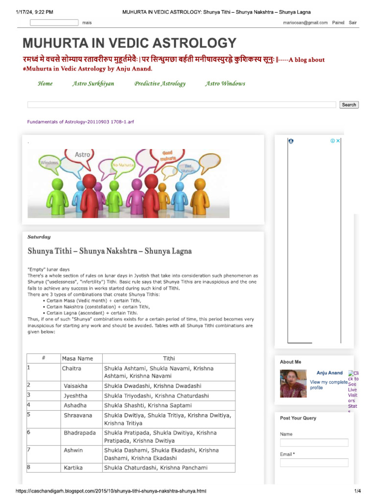 Shunya Positions | PDF