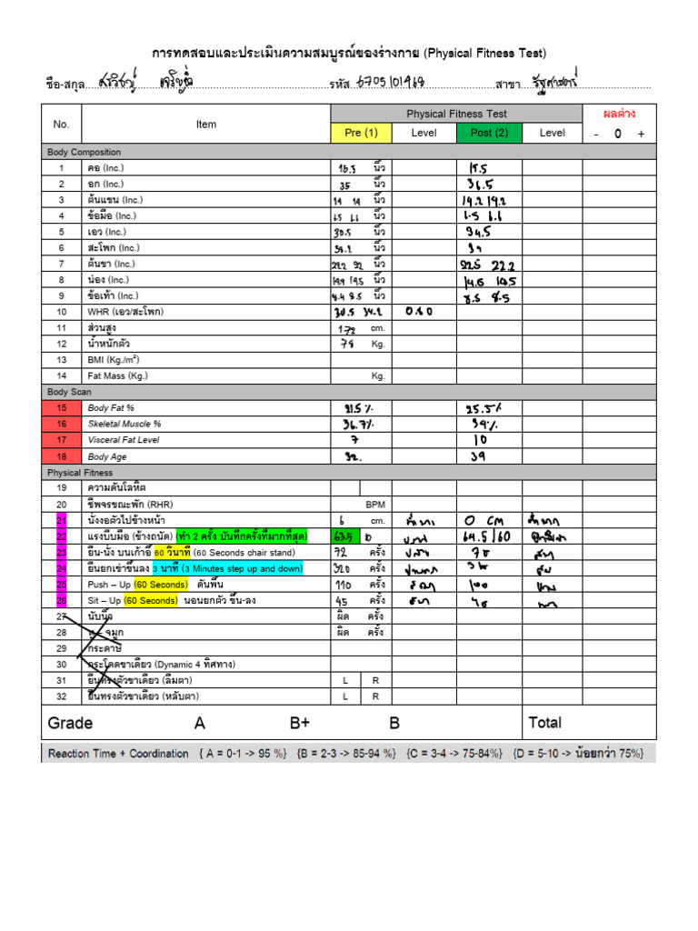 8 Physical Fitness Test (Pre-Post) | PDF