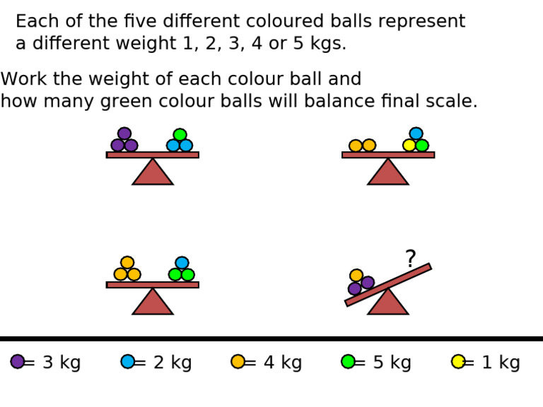 Balancing Colored Balls by Weight | PDF