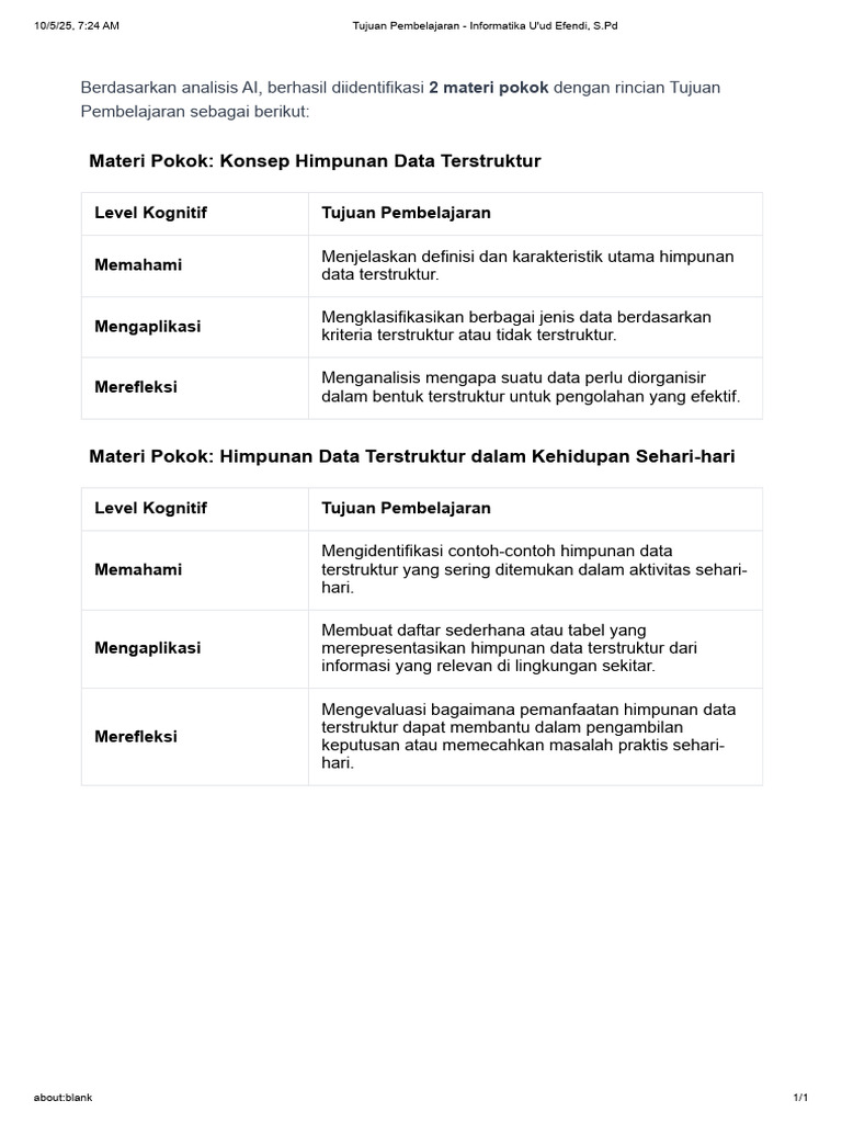 Tujuan Pembelajaran - Informatika U'Ud Efendi, S.PD | PDF