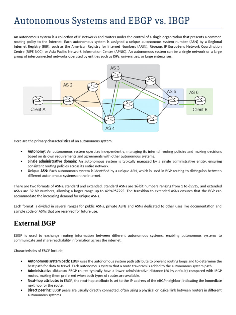 EBGP vs. IBGP: Key Differences Explained | PDF | Network Architecture ...
