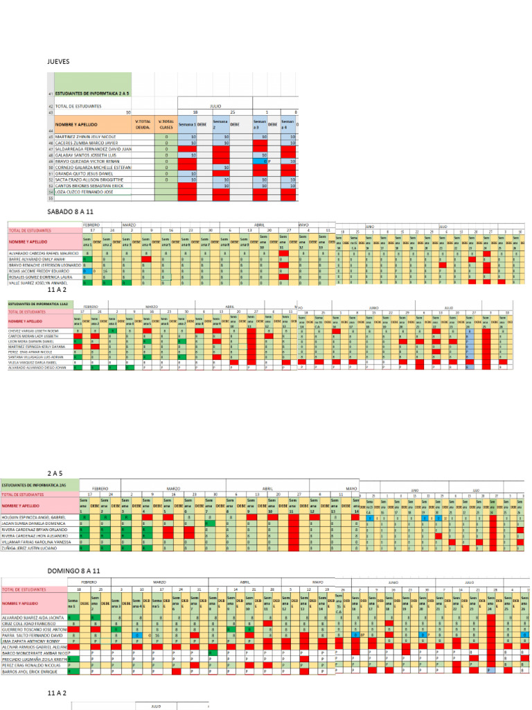 Informatica | PDF