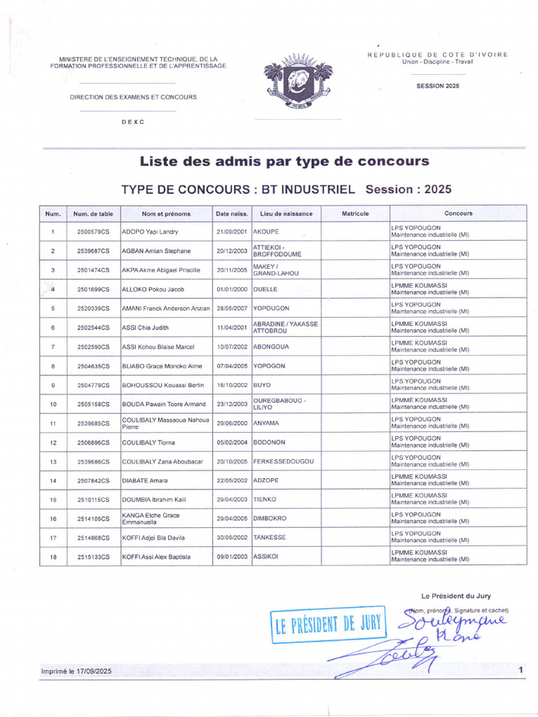 Liste Des Admis | PDF
